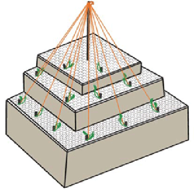 Выращивание огурцов на грядке-пирамиде