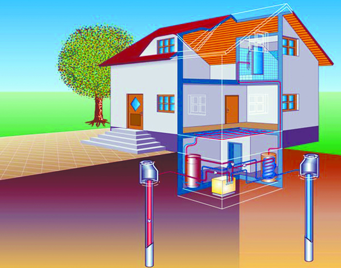 Геотермальное отопление загородного дома