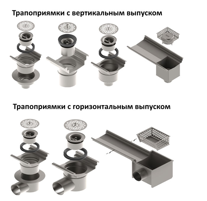 Горизонтальные и вертикальные трапоприямки Inoxpark