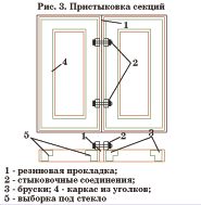 теплица на фундаменте